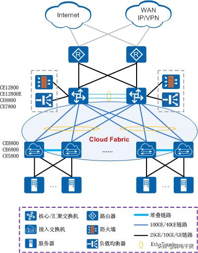 poe交换机知识,交换机知识点全面详解