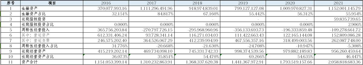 浙江美大未来前景,浙江美大近三年股票分析报告