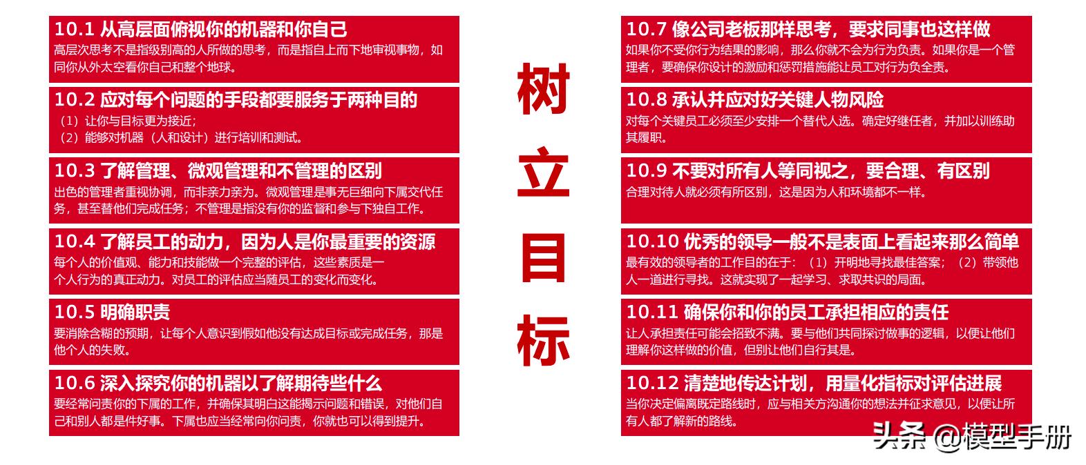 如何发挥团队的最大价值,如何带好团队做到用人用才