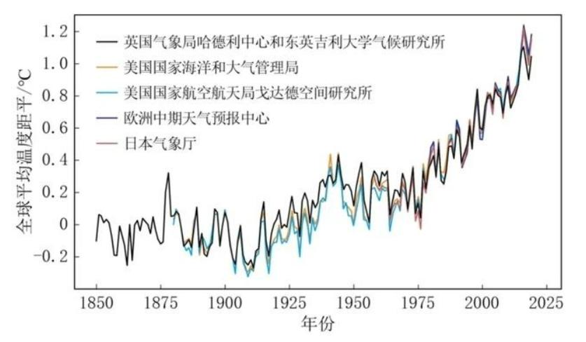 沉睡多年病毒再次复苏,潘多拉病毒真的复活了吗