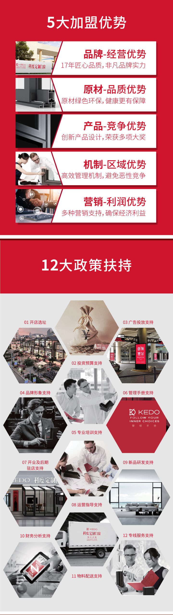 无锡科度定制门窗,福州科度定制门窗