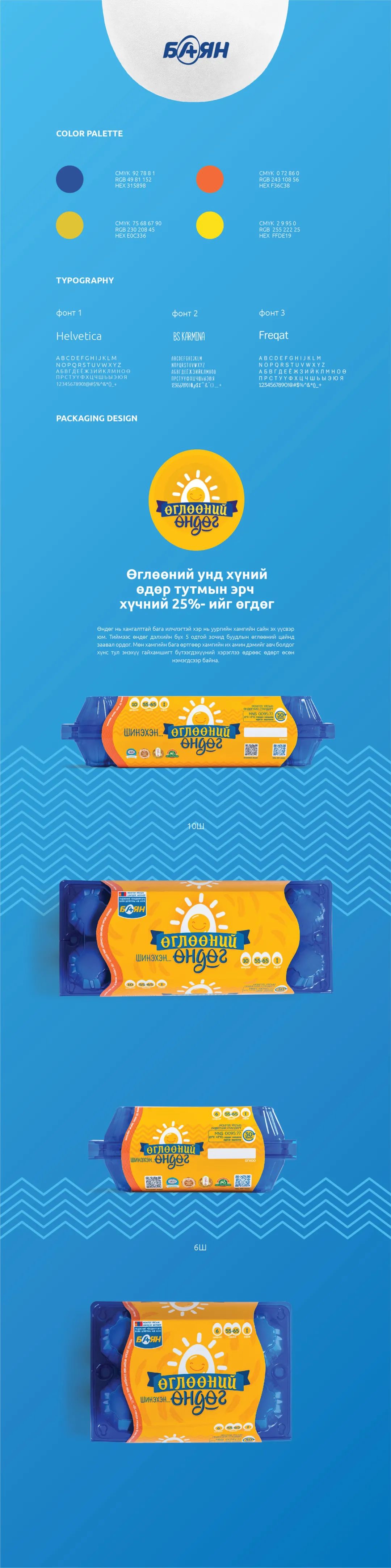 品牌鸡蛋包装设计定位方案,怎样设计鸡蛋最好的包装