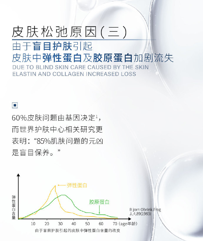 法令纹怎么形成的以及处理的方法,法令纹是如何产生的怎么改善