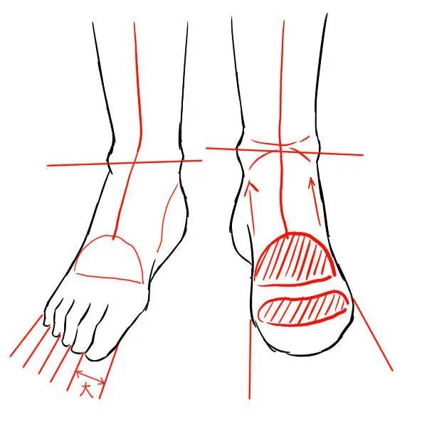 怎么画q版人物腿和脚,怎样画动漫人物的脚