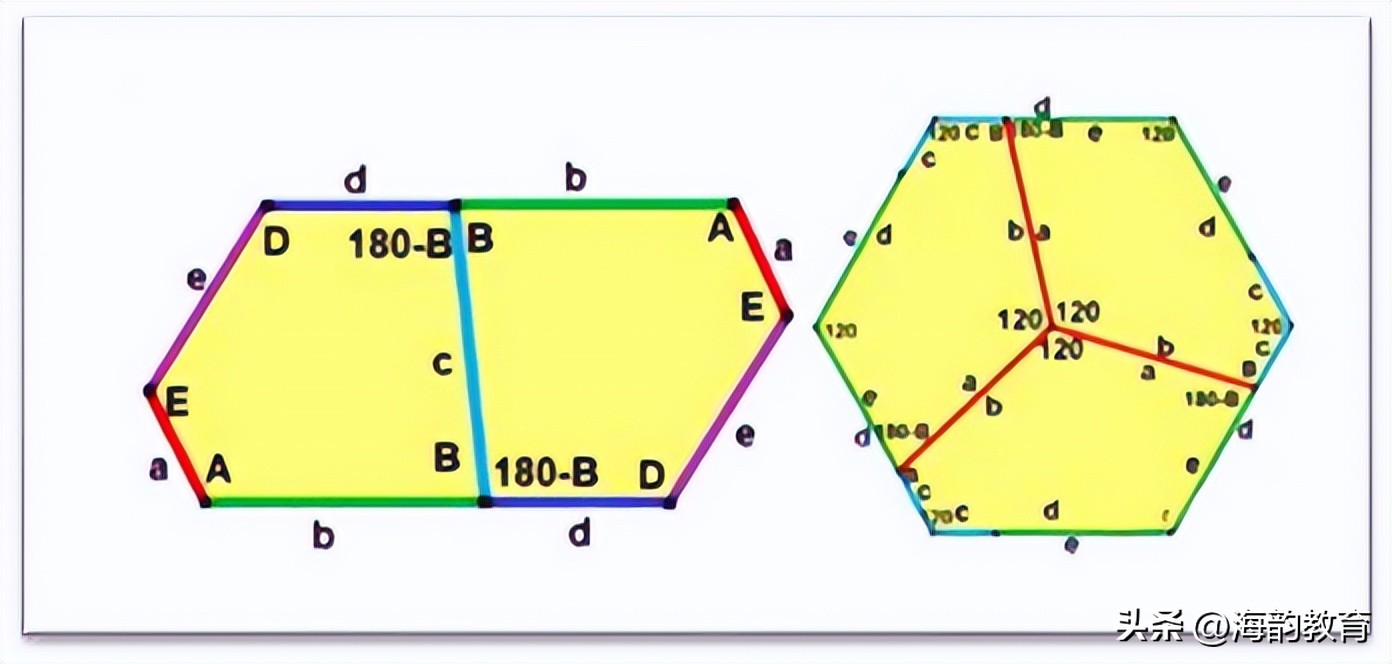 田刚院士数学,田刚院士最近视频