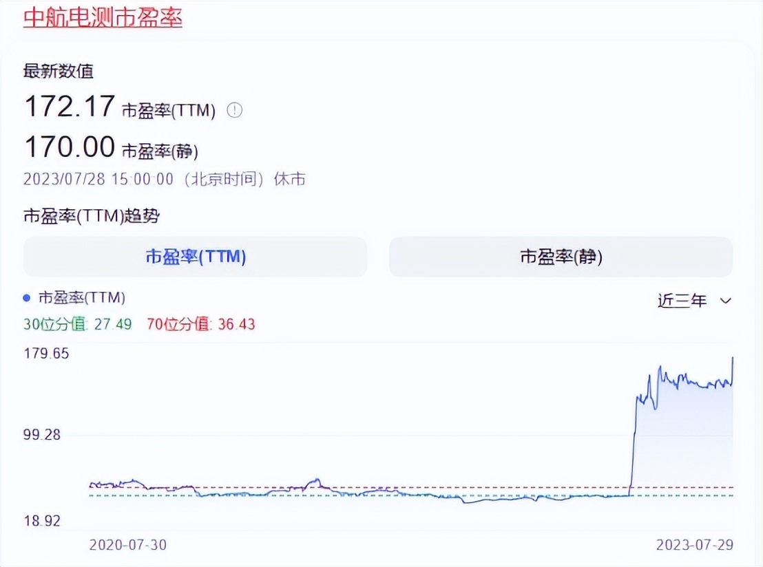 歼20是成飞集成还是成飞集团,成飞集团歼20产能