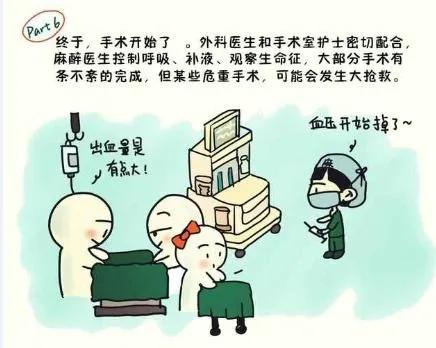 医院真的是个神奇的地方,医院最神秘的地方