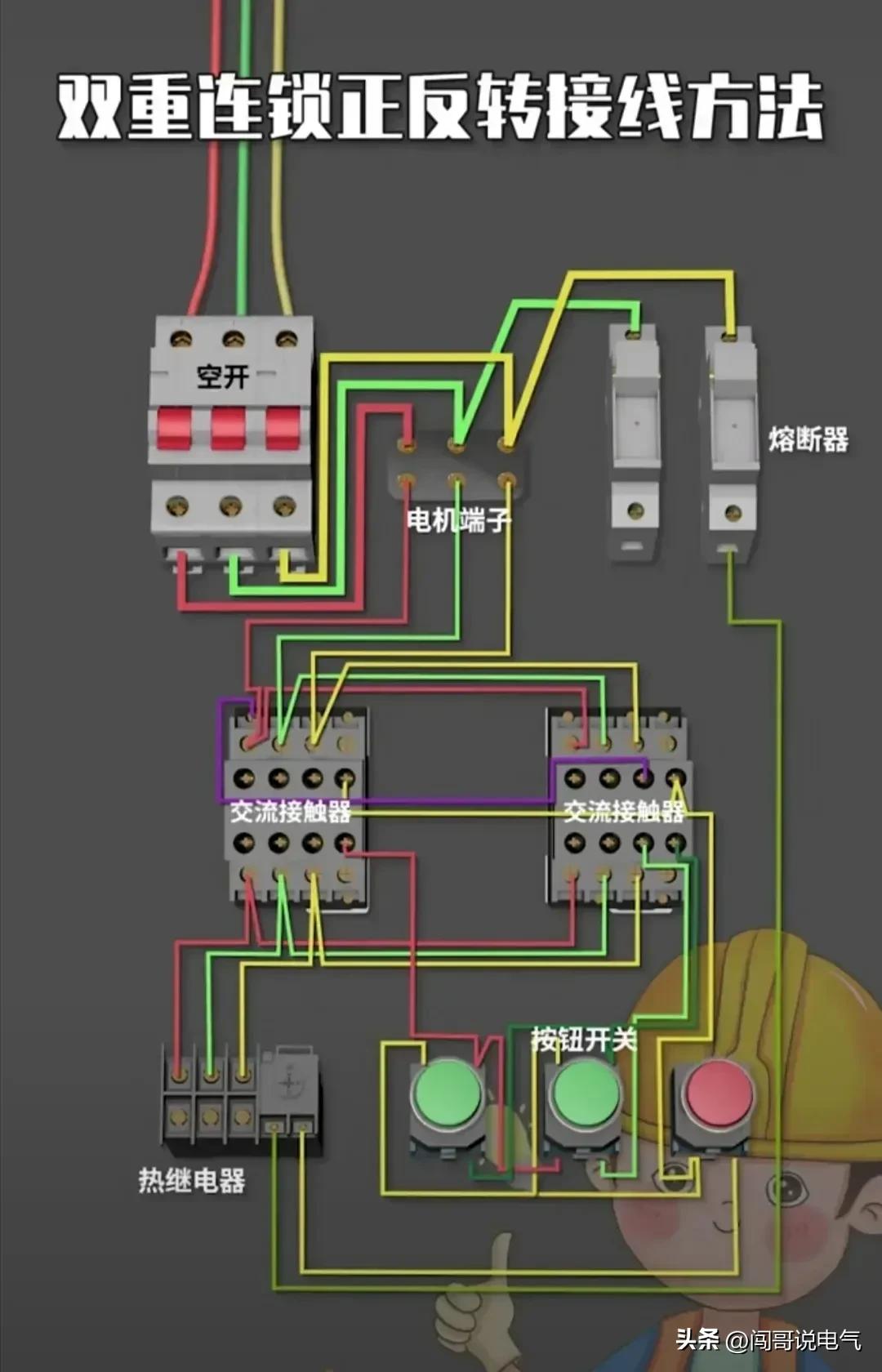 电工电气基础知识大全,老电工总结的电气基础知识