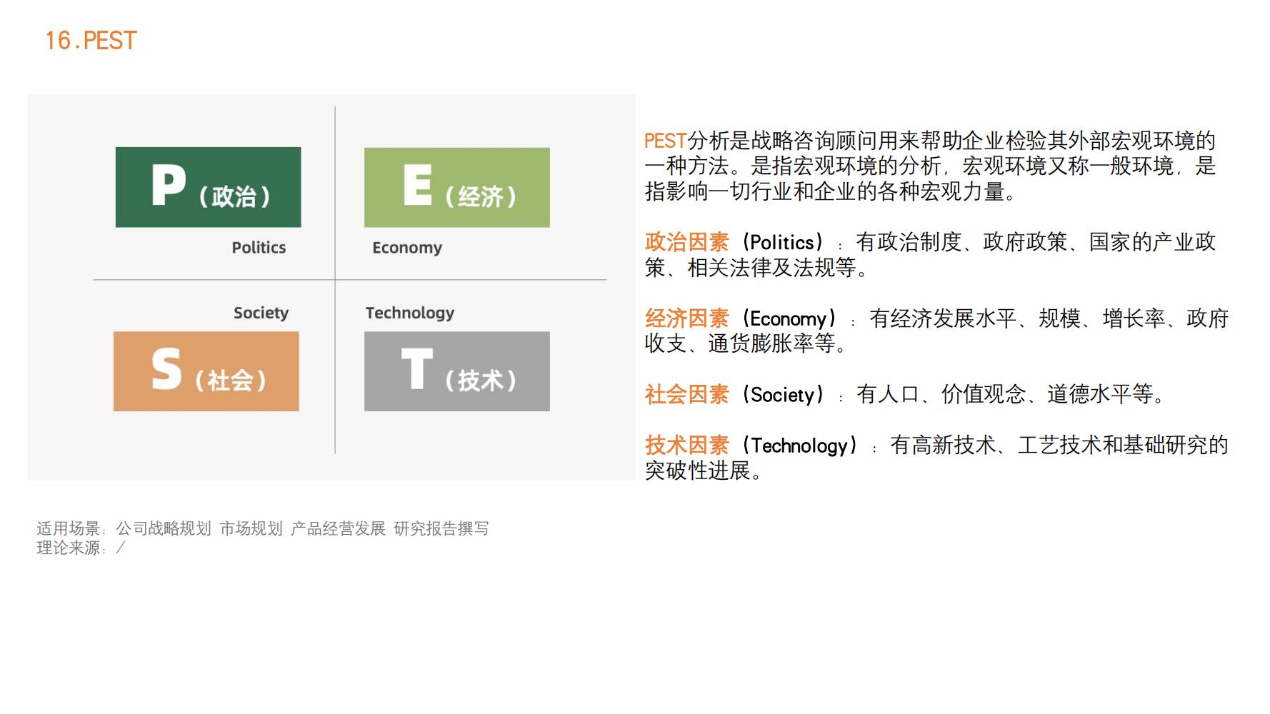 营销策略值得学习的方法,2023年最有效的100个营销方法