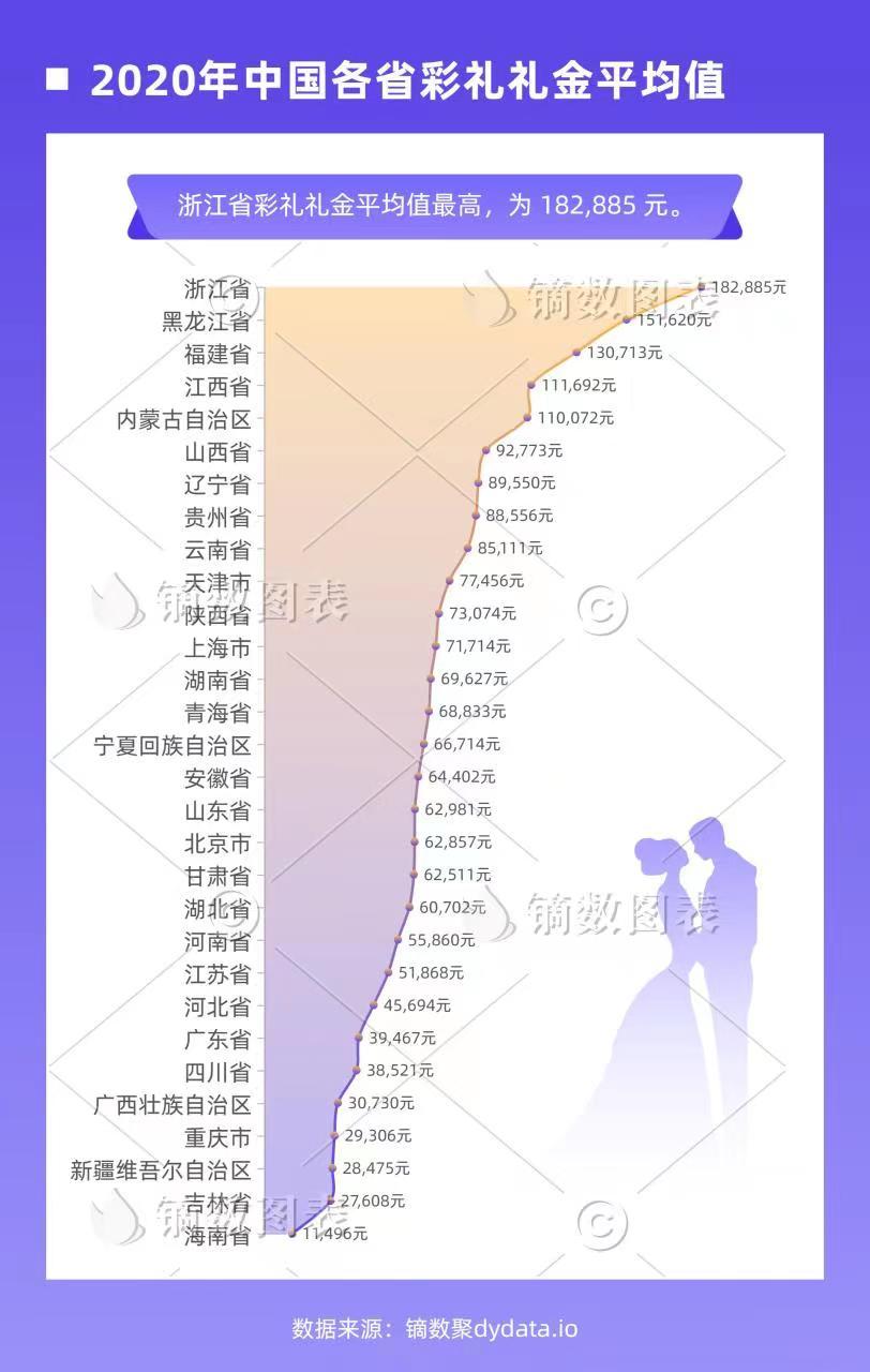 中国人口下跌会出现在哪年,现在中国人口下降的最新预测