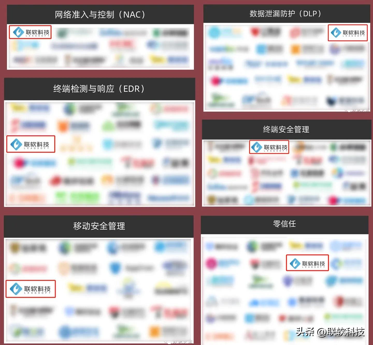 联软科技上榜《2023年中国网络安全市场全景图》多个细分领域
