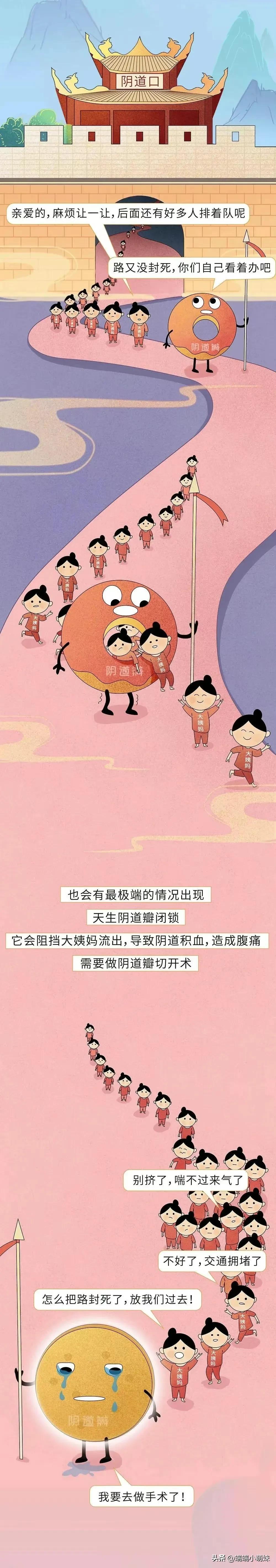 开启生活的正确方式第一集,开启自己生活的第一天