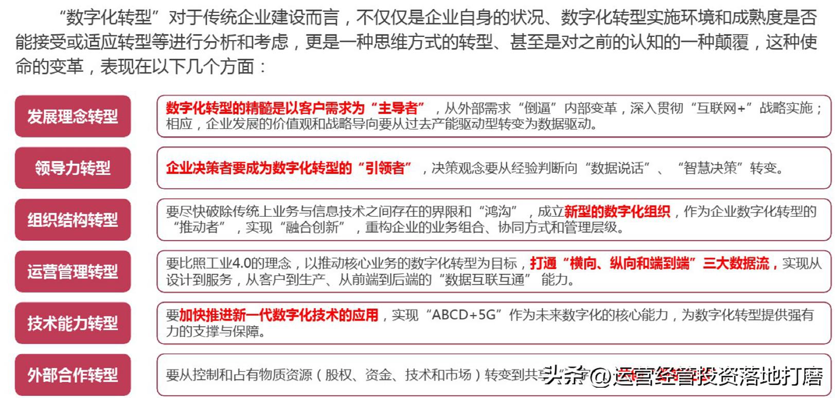 阿里数字化转型之道,阿里研究院企业数字化转型白皮书