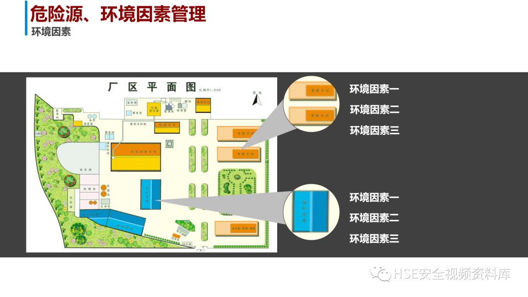 安全生产计划ppt图片,安全生产年工作总结和明年计划ppt
