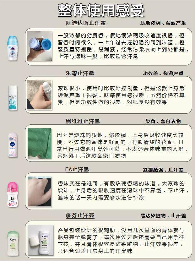 狐臭止汗露推荐不显黑,狐臭止汗露推荐真实测评怎么用