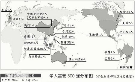 中国人口大迁徙下南洋,中国近代五次人口迁移