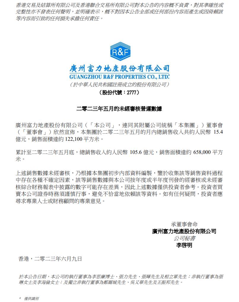 富力地产申请破产雅居乐怎么办,亏损165亿的富力地产如何自救