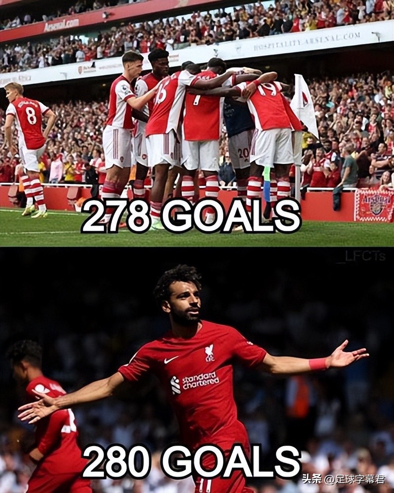 每日趣图足球,每日足坛趣图