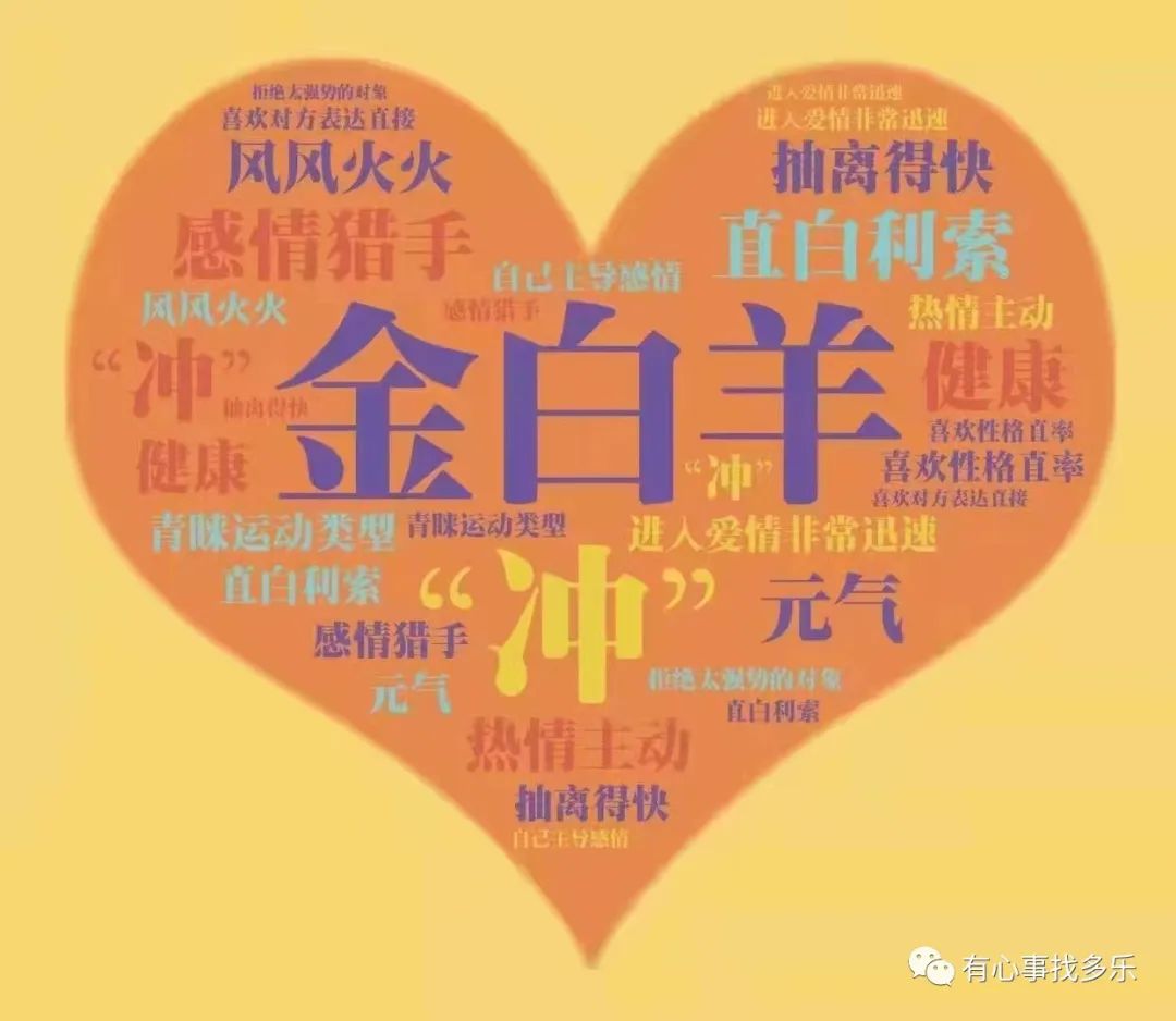 十二星座的性格缺点和特点,十二星座中的射手座女生性格特点