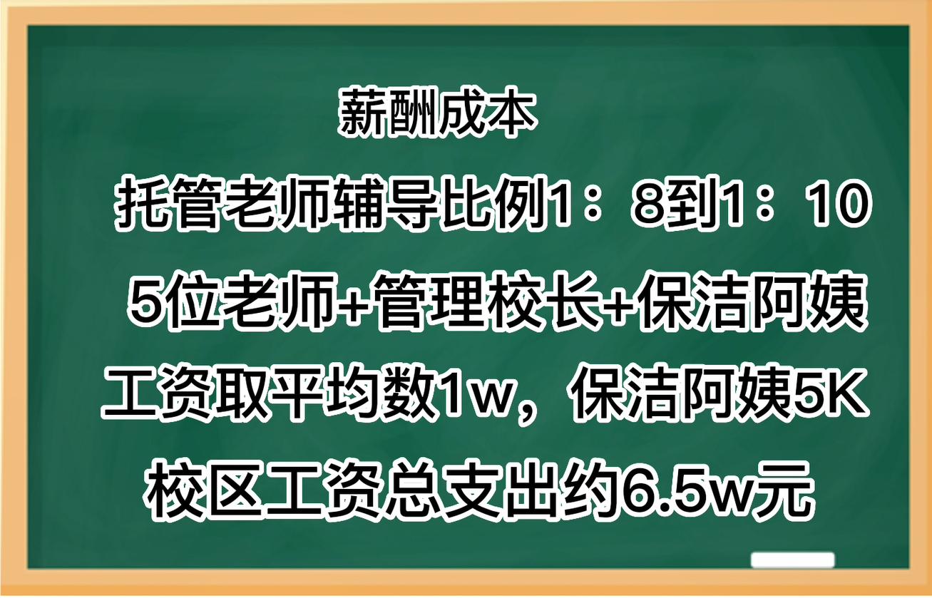 学而思比心托管,学而思托管中心是真的么