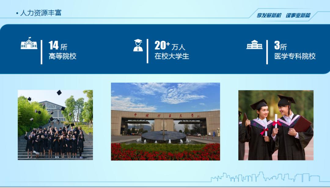 政府招商引资ppt演讲的技巧和方法,招商引资工作方法培训ppt