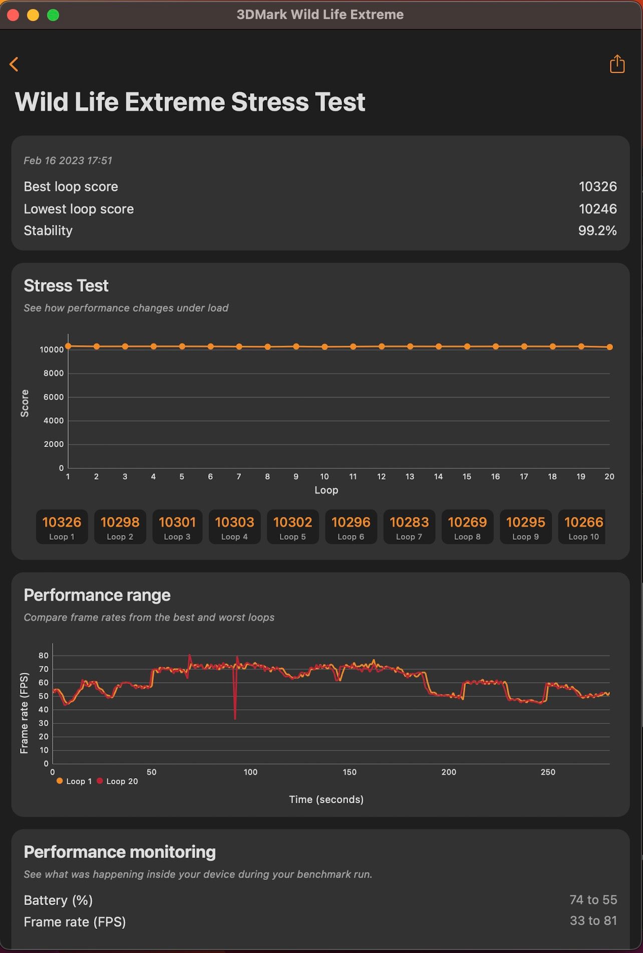 苹果macbookprom2深度测评,macbookprom2pro全面测评