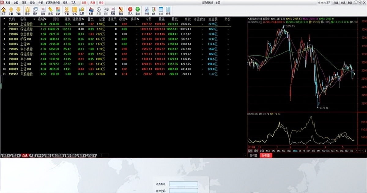 炒股被诈骗钱还能追回来吗,炒股被骗损失如何追回