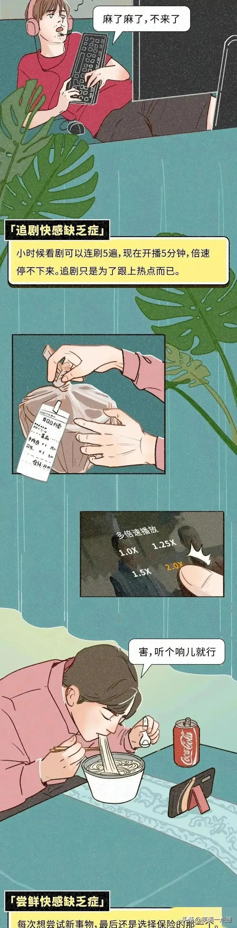 成年男女“快感”缺乏症程度对照表