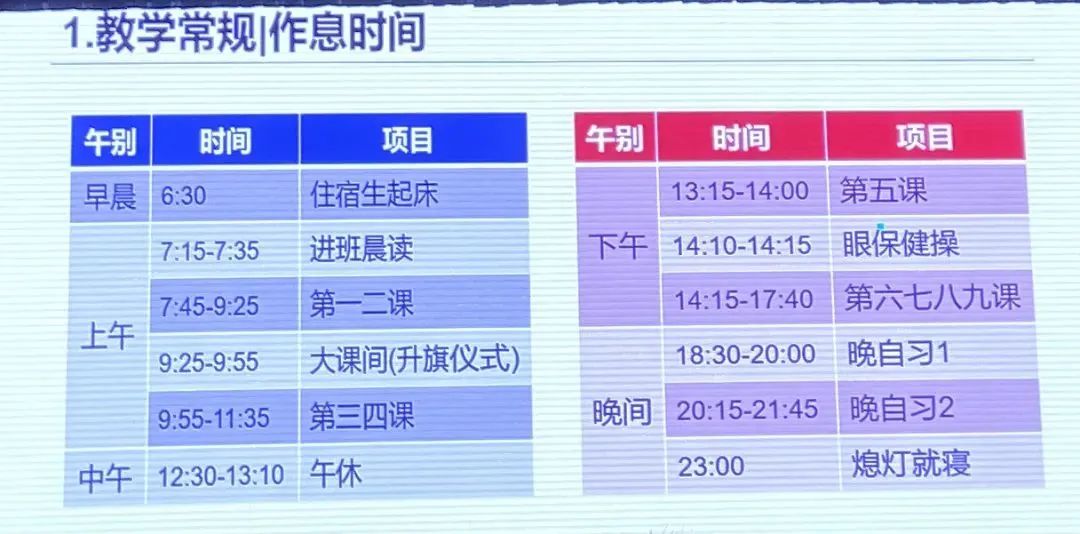 苏州小学生作息时间表,作业做到11点多怎么不说熬夜了