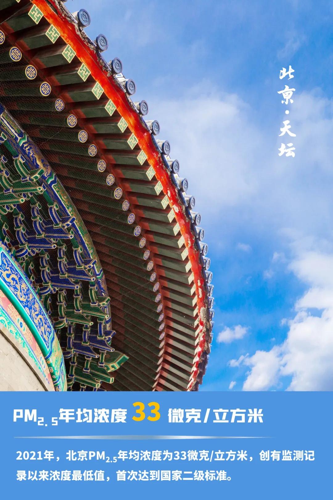 为什么北京的空气质量这么好,这样的北京你还愿意来吗