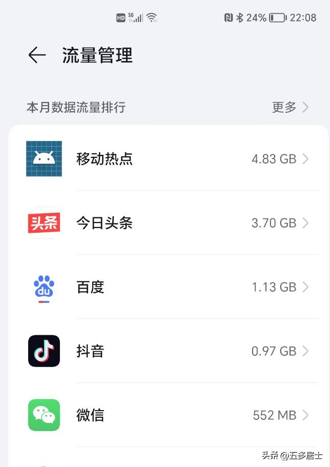 手机流量不够用了怎么才能买流量,手机流量不够用怎么买流量划算