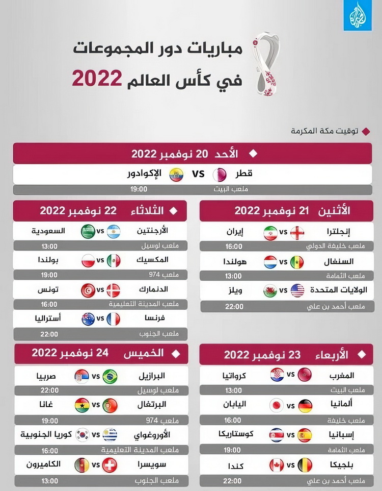 “抓住”梅西你需要什么样的相机？