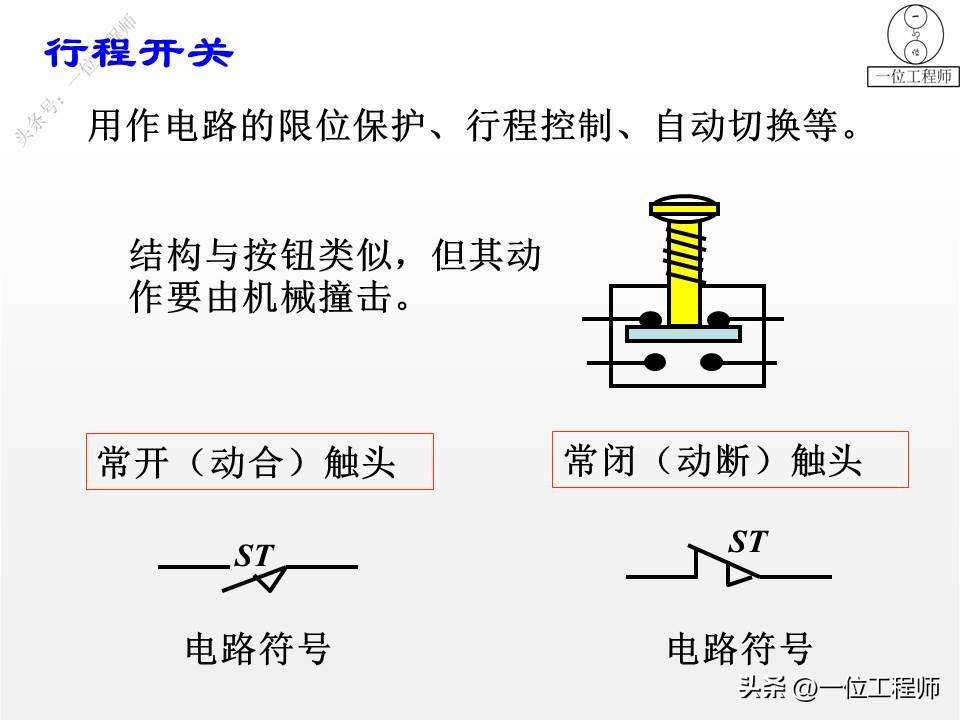 常见的低压电气元件与结构图,低压电气元件实物讲解