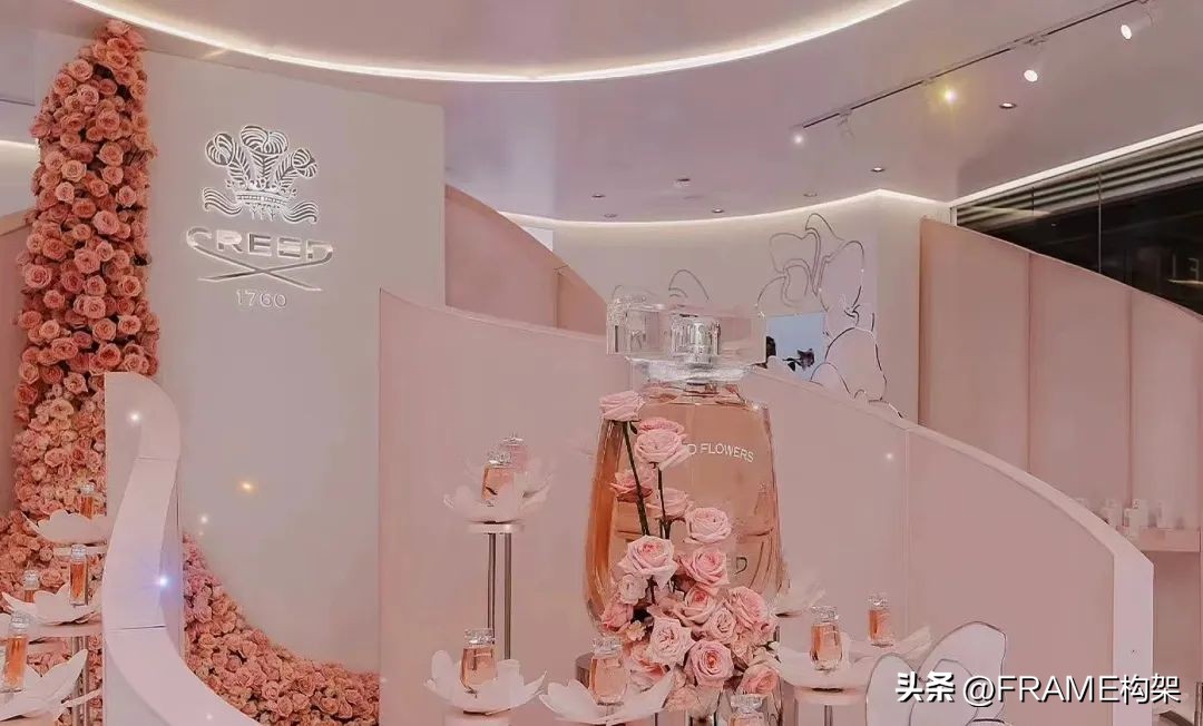 香水市场调查后期展望,中国香水市场消费发展趋势报告