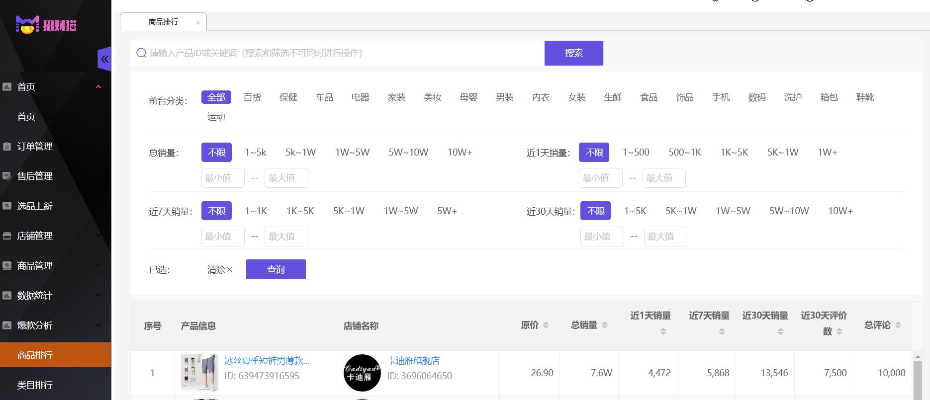 招财猫店群软件价格,招财猫店群管理软件价格