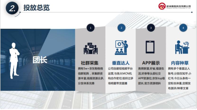 盖得排行软件要钱吗,盖得排行榜推荐的渠道靠谱吗