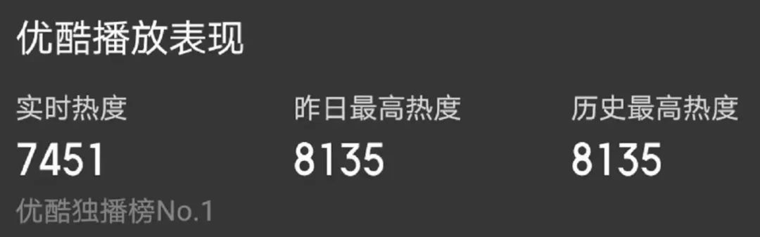 陈飞宇点燃我温暖你录制时间,点燃我温暖你陈飞宇在哪播