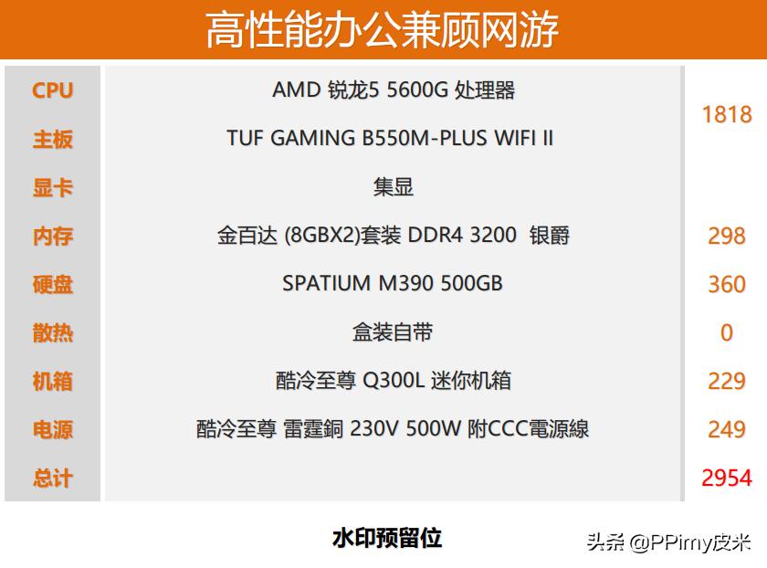 618装机最佳配置,618装机配置