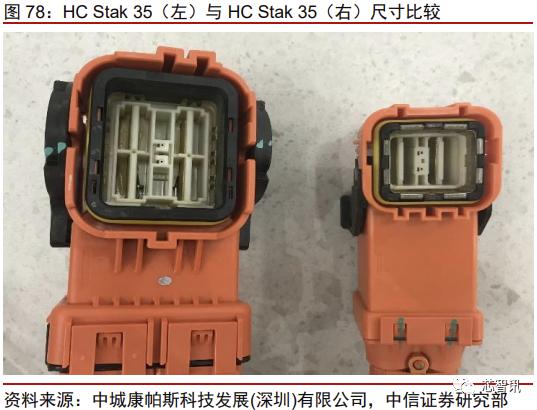 特斯拉新款model3拆解视频,特斯拉model3新款拆解