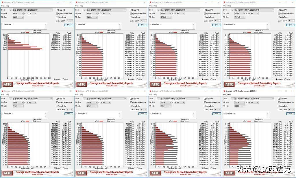 【开箱简测】ICYDOCKMB104U-1SMB硬盘读取器功能简测