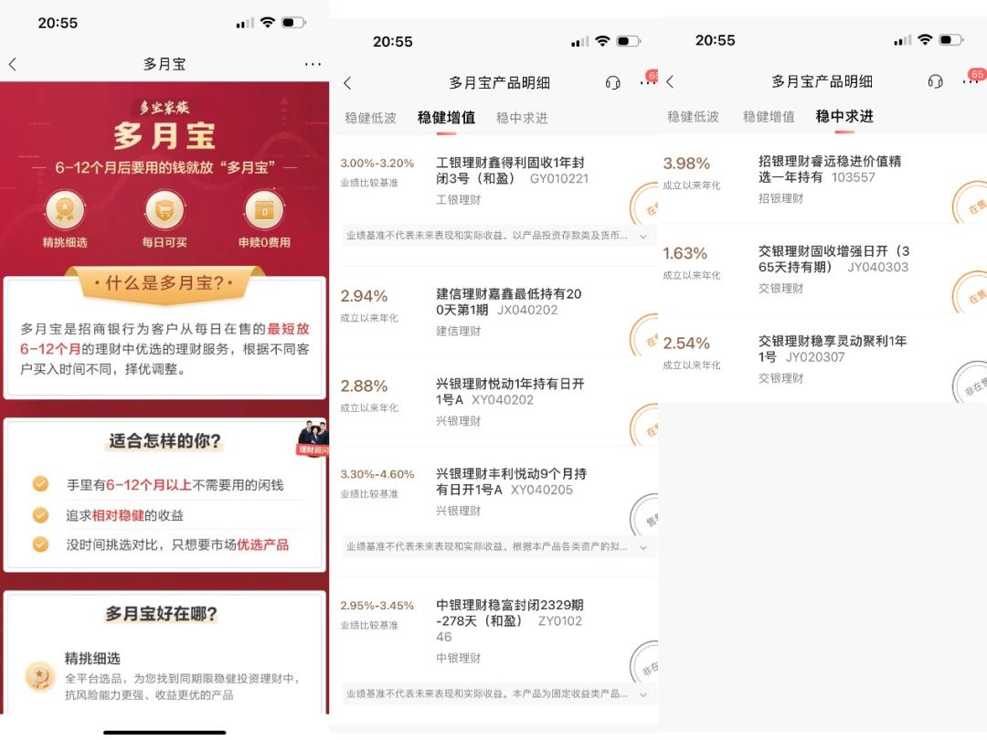 商业银行理财产品销售管理要求,招行理财产品销售方案