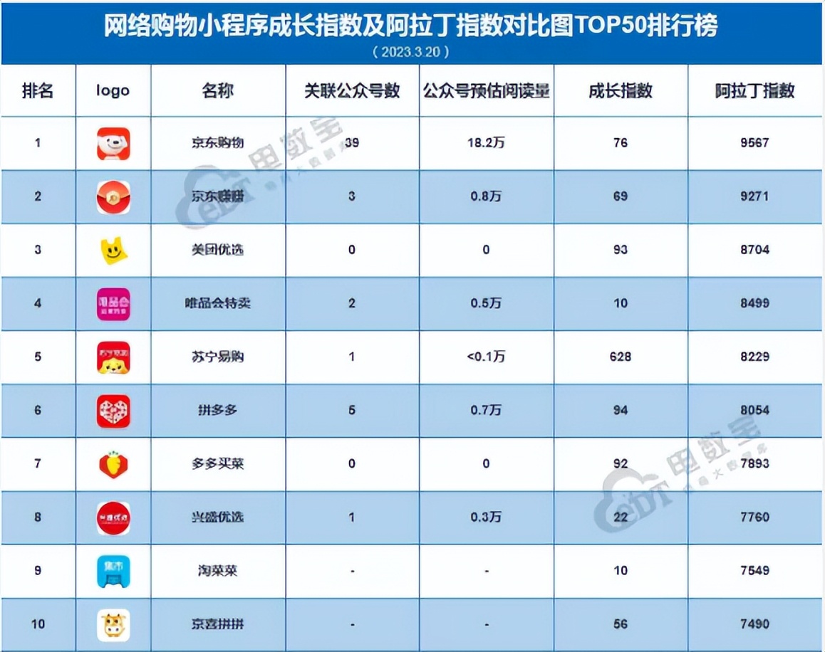 唯品会购物如何更便宜,唯品会购物省钱新技巧