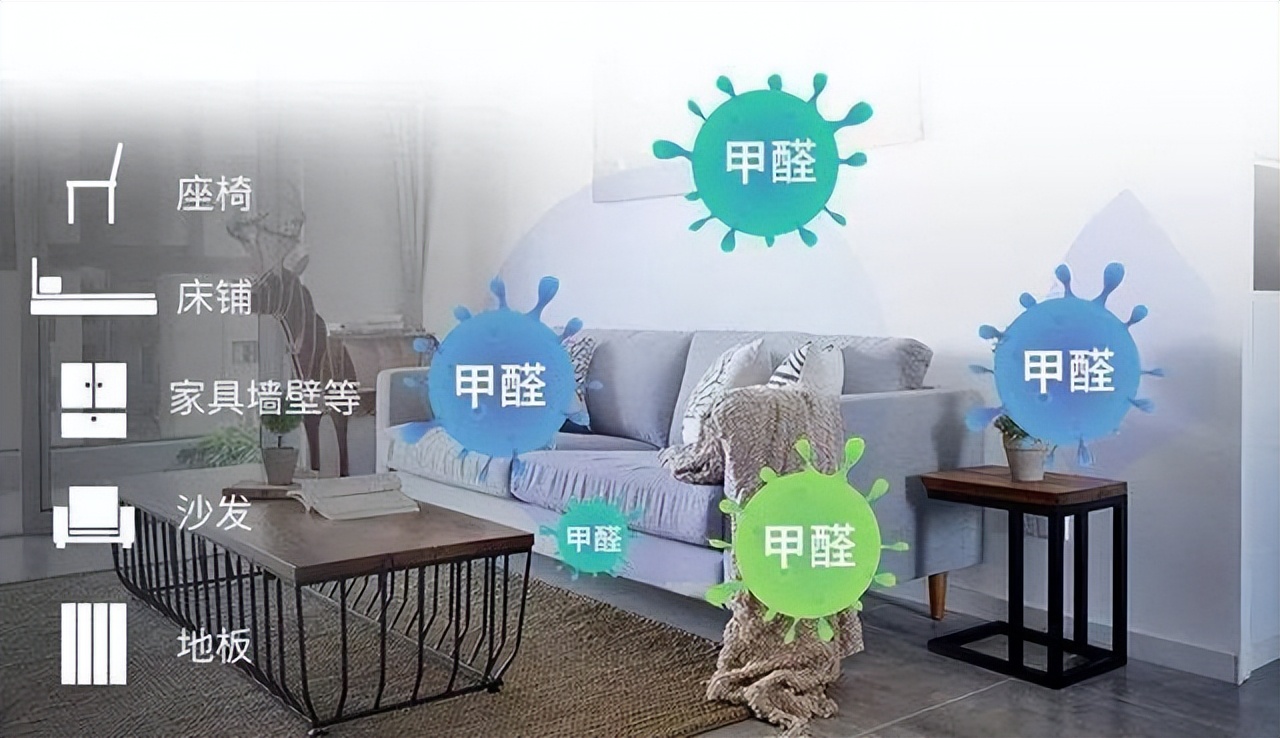 装修后如何去除甲醛最有效的方法,装修过程中如何正确去除甲醛