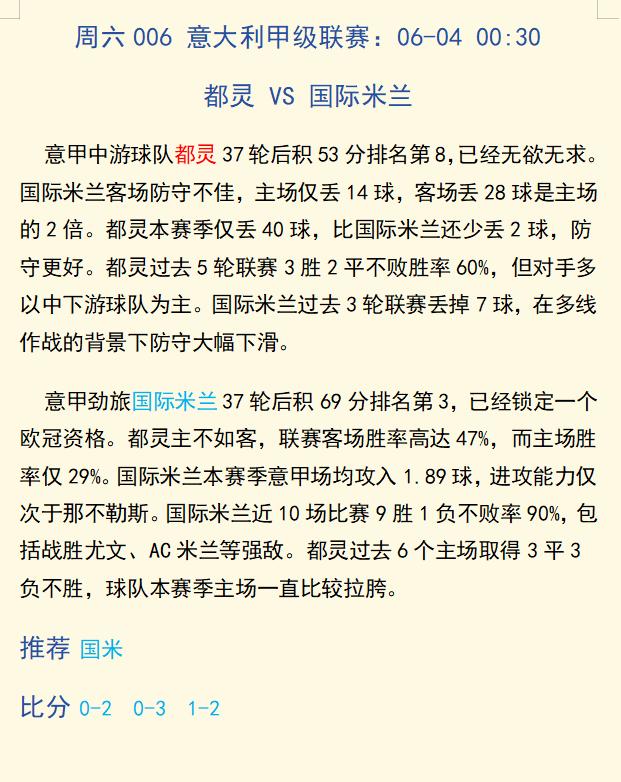 都灵足球比赛最新消息,2021意大利足球比赛视频