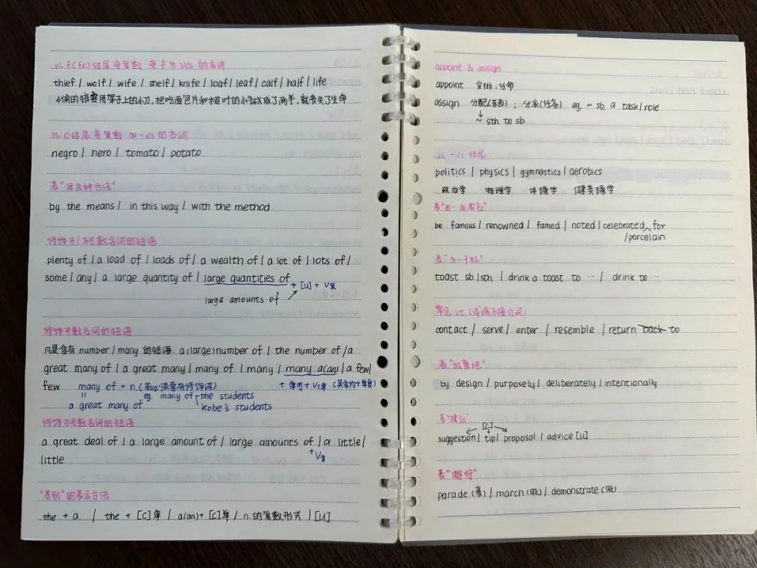 新闻采访省高考状元谈错题本,高考学霸错题本