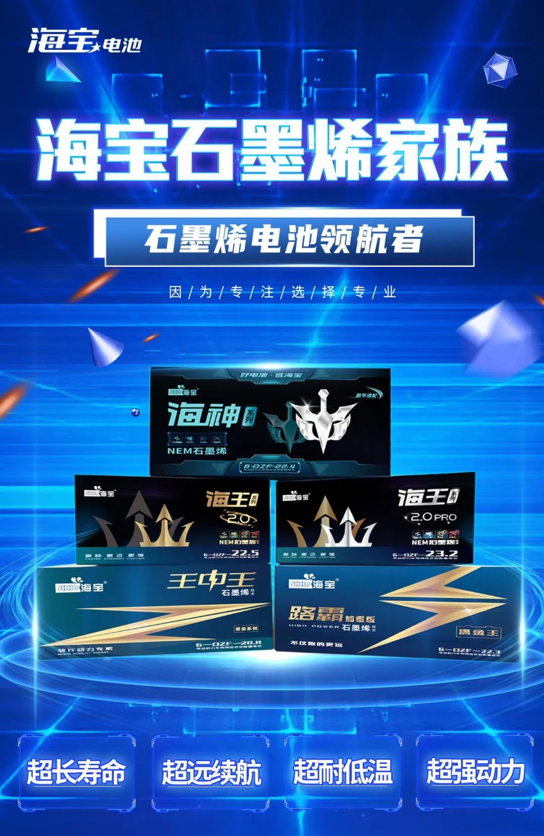 电动车到底该选哪种电池,电动车换石墨烯电池怎么选购