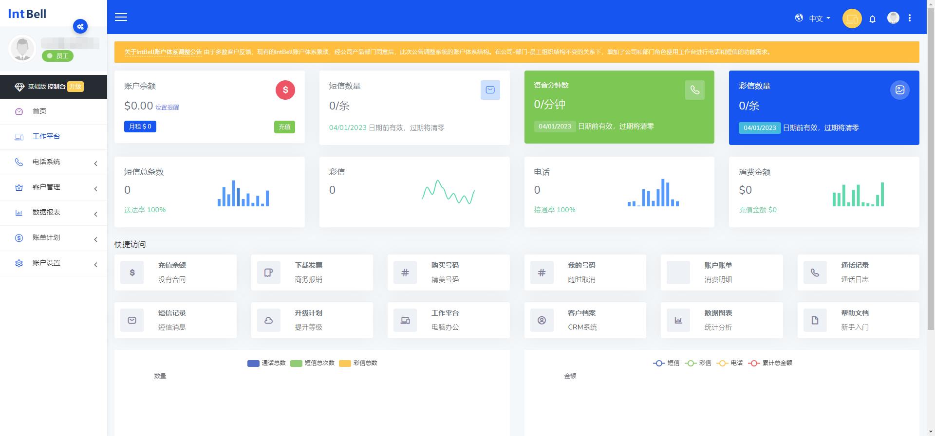 国际短信平台哪家好一点,国际短信哪家好