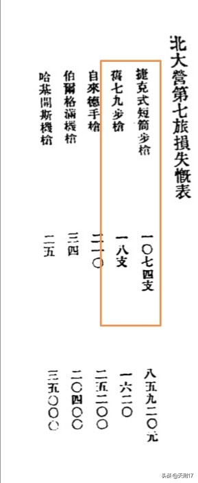 现代德式步枪,德式二战步枪