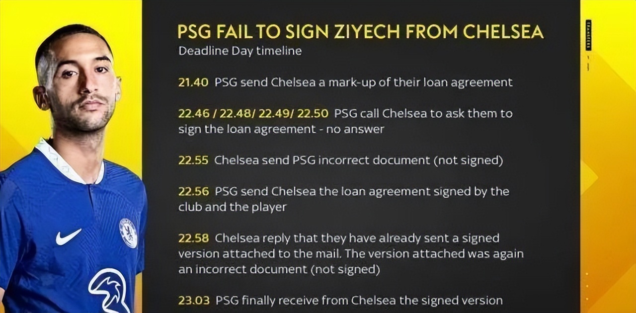 梅西加盟迈阿密进球球迷,梅西本赛季为迈阿密出战