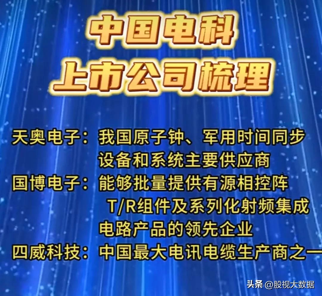 央企重组整合方向国网,央企重组整合概念股